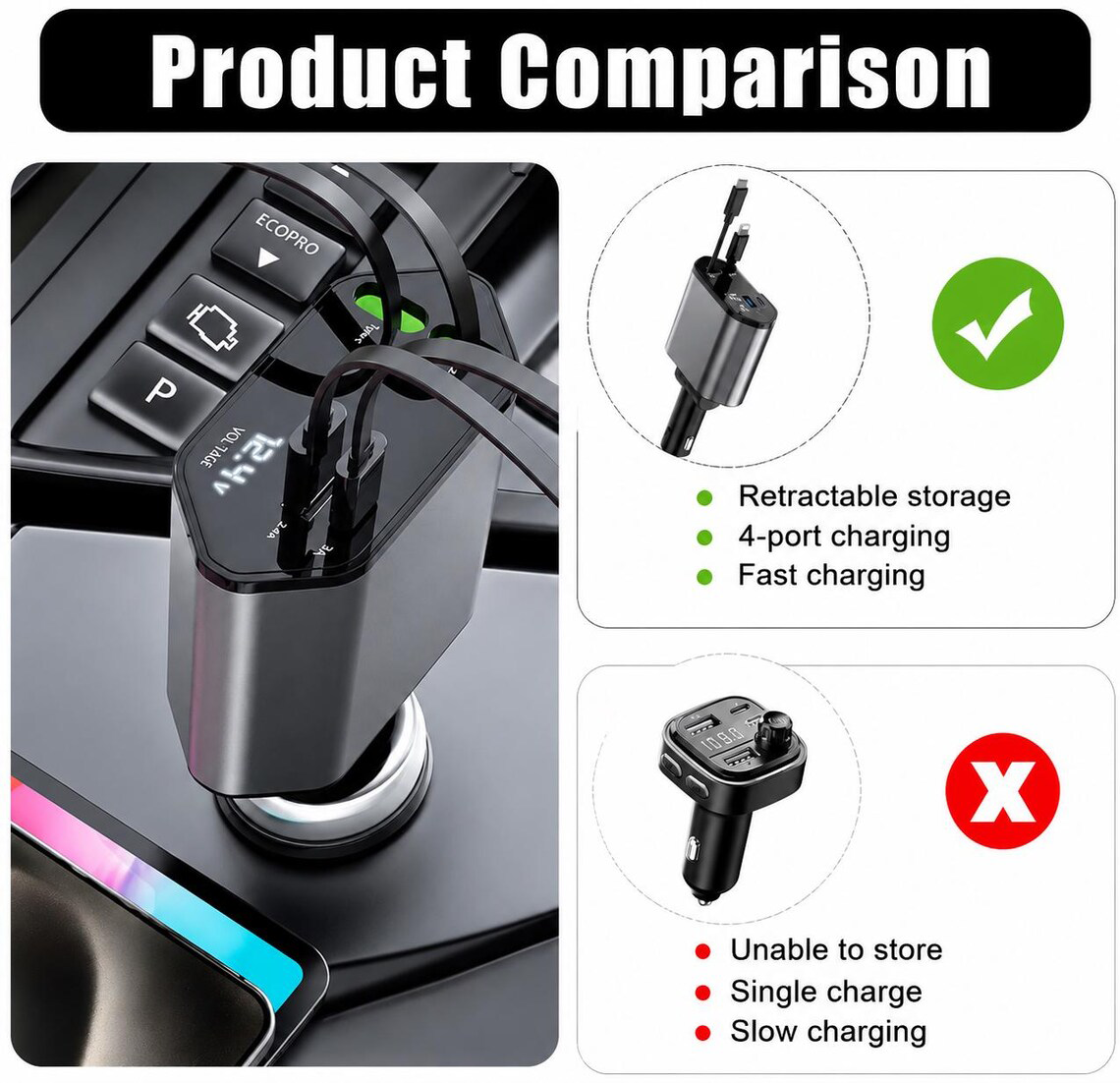 Retractable Cable Multi Port Car Charger