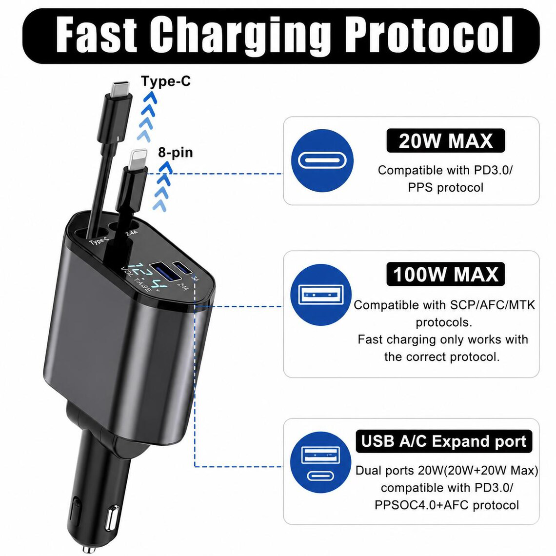 Retractable Cable Multi Port Car Charger
